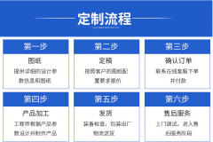 河池
