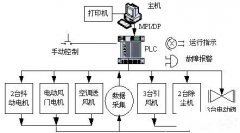 河池